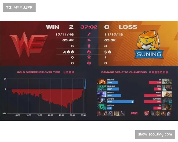 季后赛格局显现 防守韧性与逆境应对能力决定球队上限